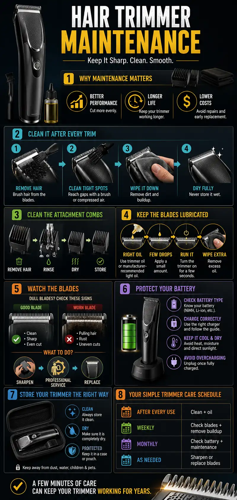 Hair Trimmer Maintenance Tips