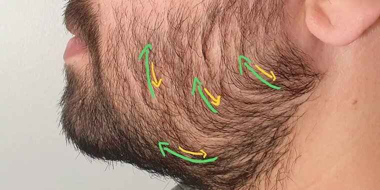 shaving against the grain