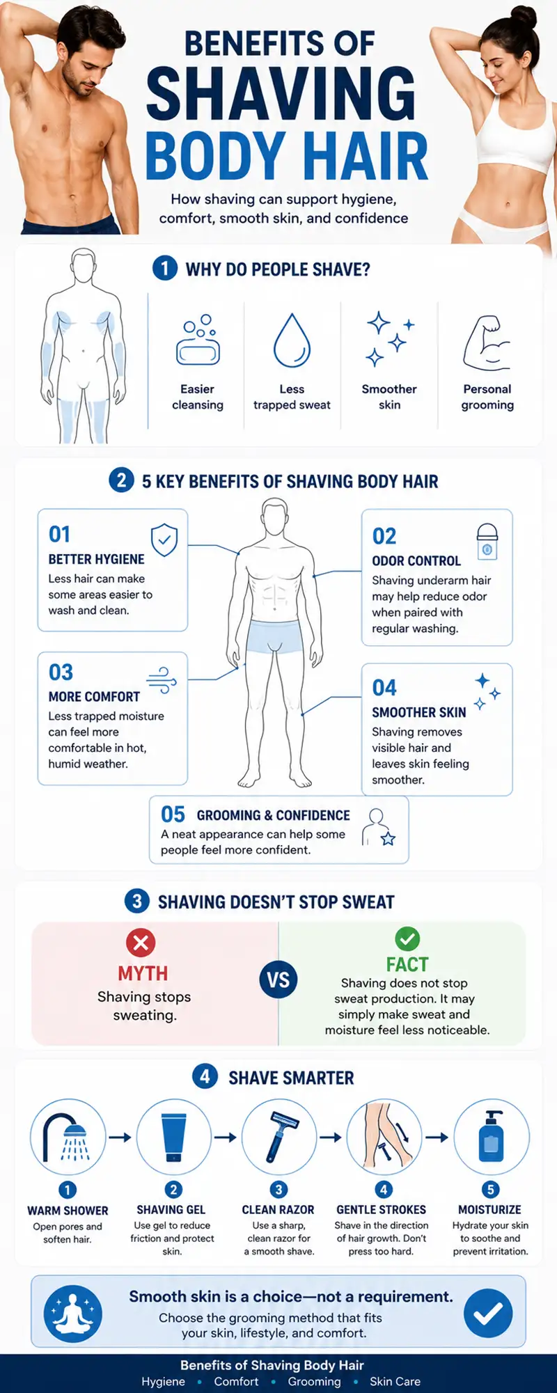Benefits of Shaving Body Hair