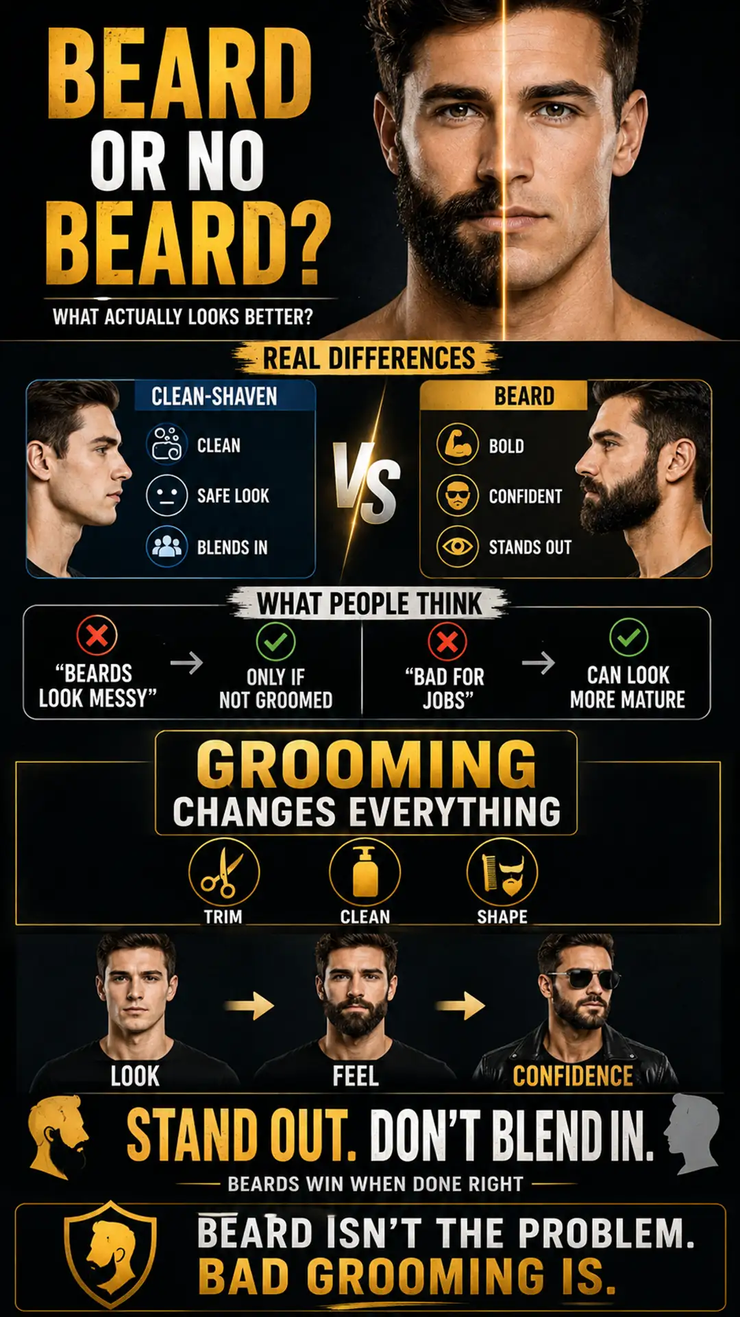 Grow a Beard Starting from Today